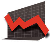 Stock Trading